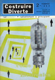 Copertina
